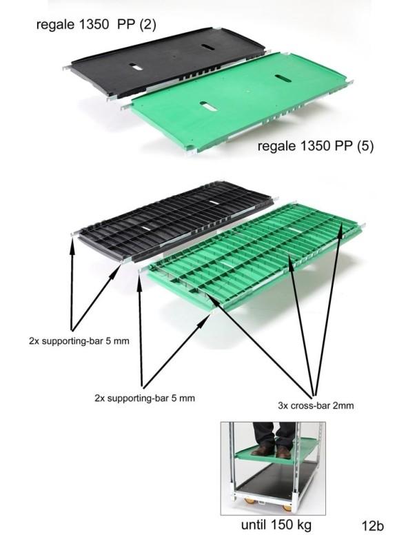 Etagère PolyProp 1250x540